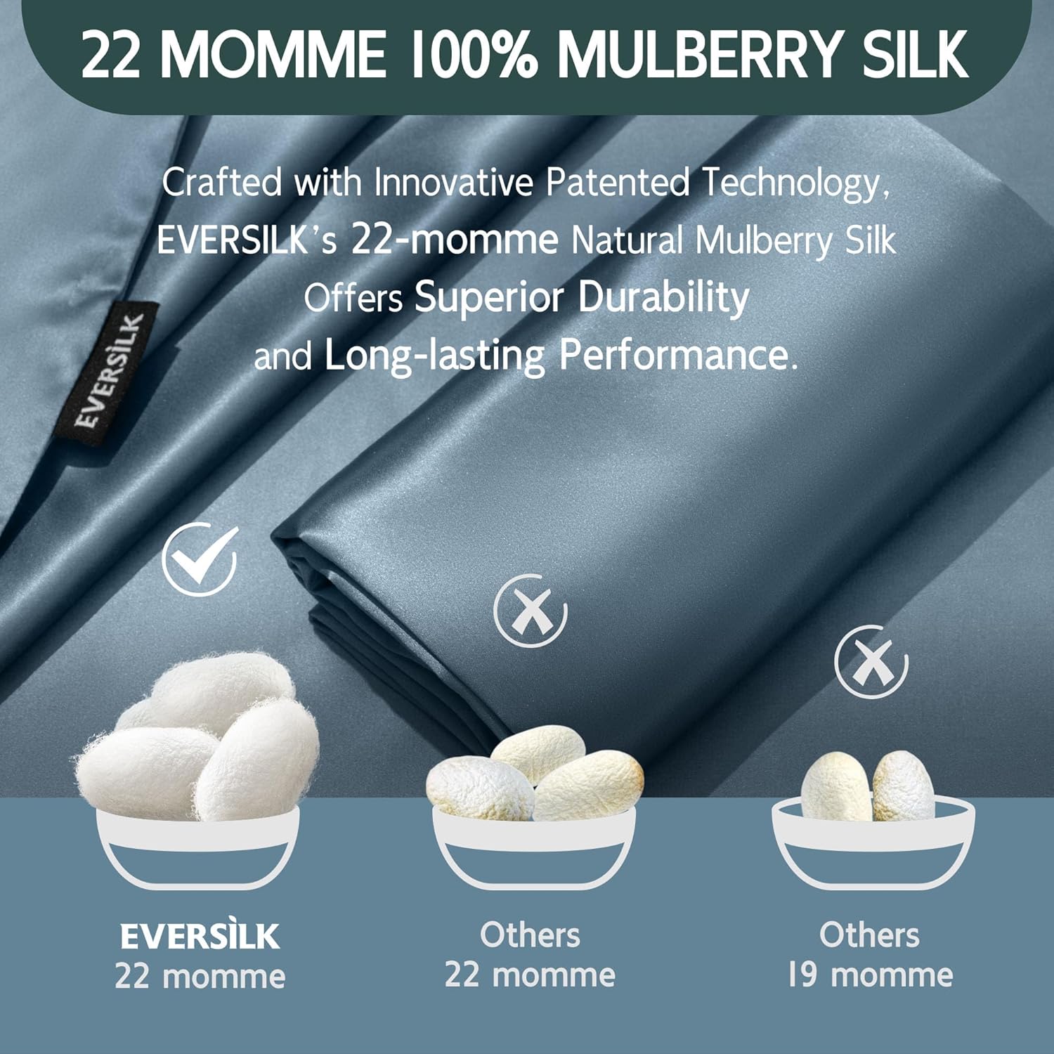 Silk Pillowcase - Haze Blue - Standard